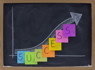 Success or growth concept on blackboard clipart