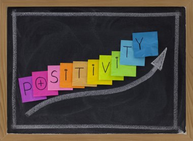 Positivity concept on blackboard clipart