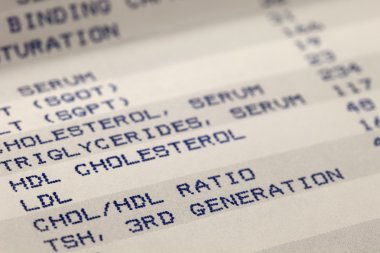 Blood and cholesterol screening results clipart