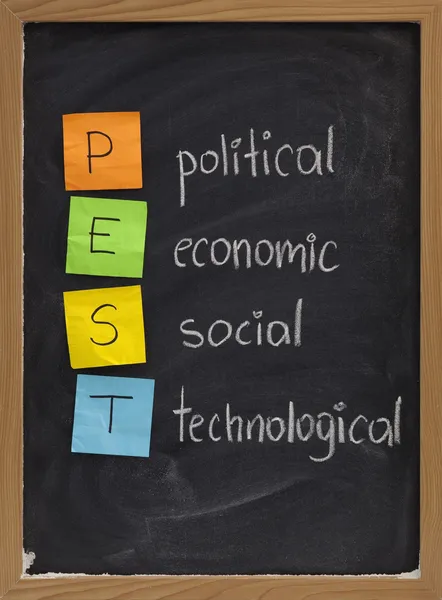 PEST analysis concept — Stock Photo, Image