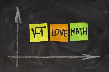 I love math - concept on blackboard clipart