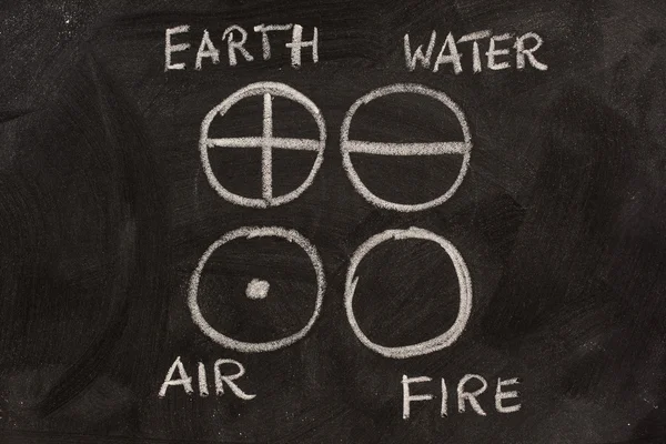 地球、 水、 空气和黑板上的火 — 图库照片