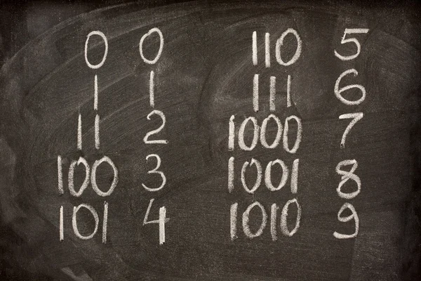 Numéros binaires et décimaux sur un tableau noir — Photo
