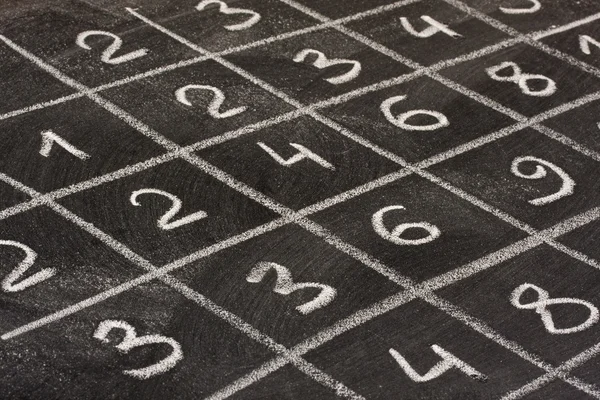 Multiplication table on blackboard — Stock Photo, Image