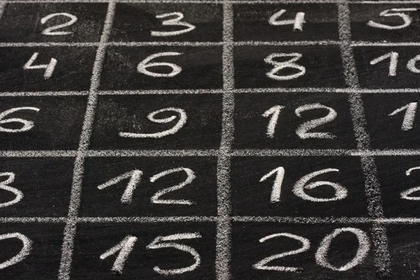 Tableau de multiplication résumé — Photo