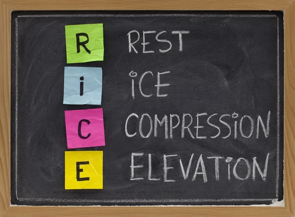 stock image Rest, Ice, Compression, Elevation