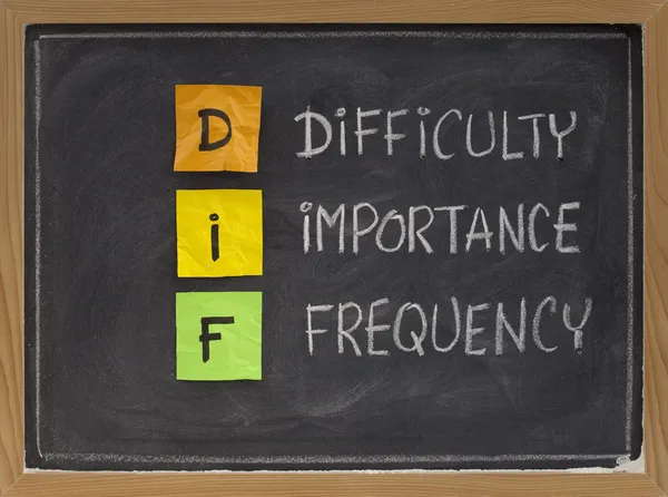 Difficulty, importance, frequency — Stock Photo, Image