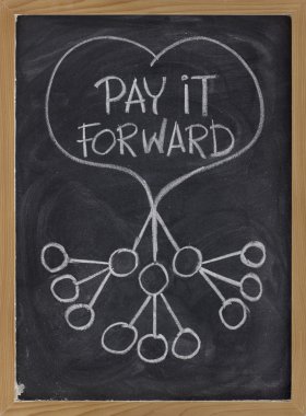 Pay it forward clipart