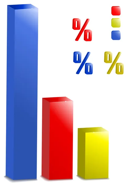 Wykres bar ze znakami procentu — Wektor stockowy