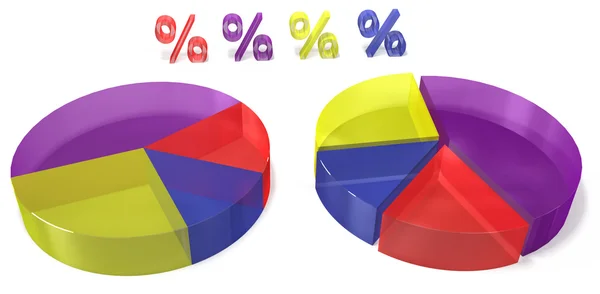 Gráfico de torta com marcas percentuais em ba branco — Fotografia de Stock