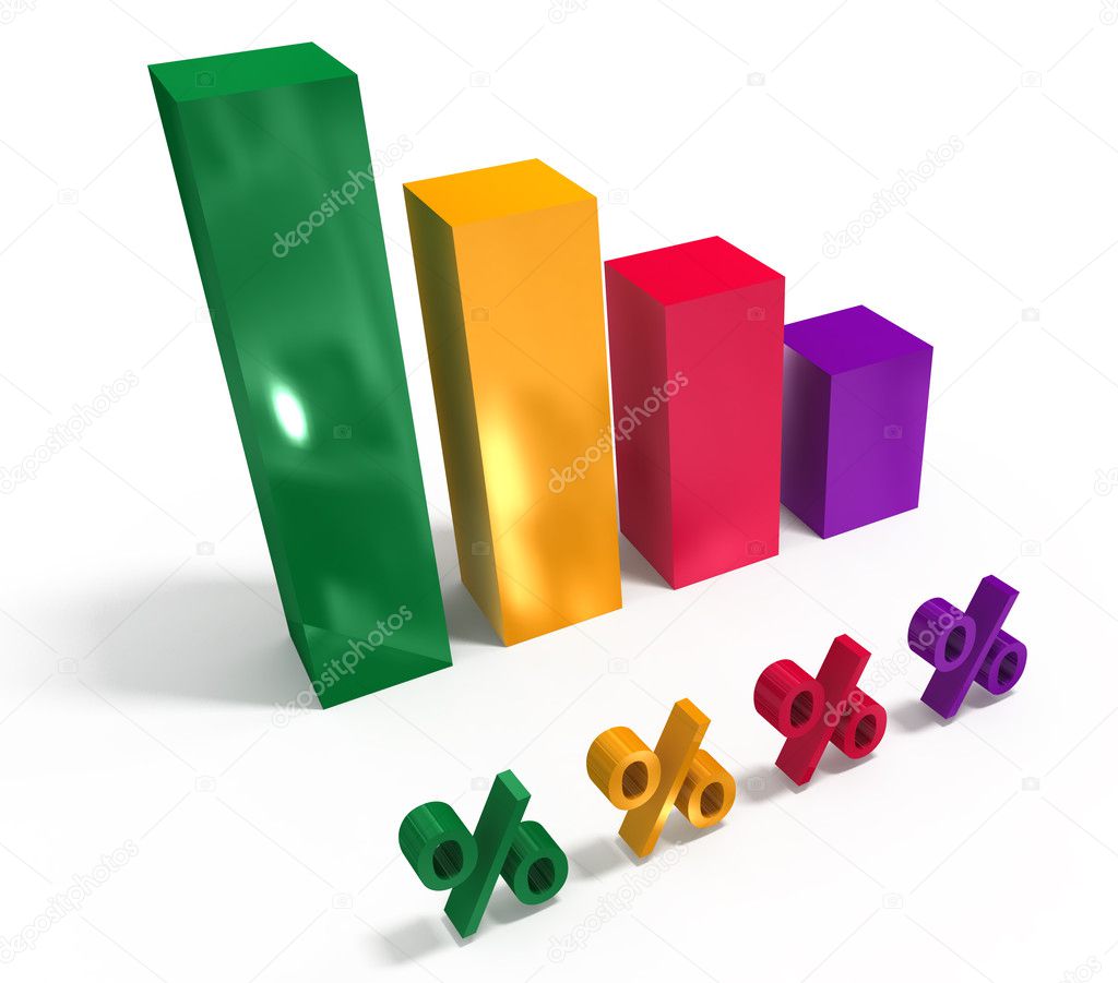 3d bar colorful graph