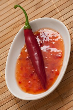 Hot and spicy clipart