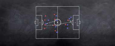 sayaç atak futbol stratejisi