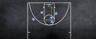 Basketball Offensive Strategy clipart