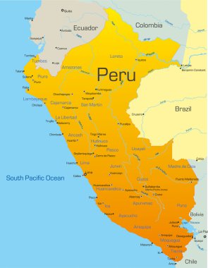 Peru clipart