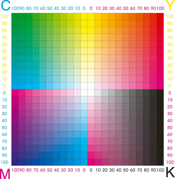 Barvy CMYK — Stockový vektor
