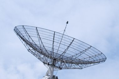 iletişim radar