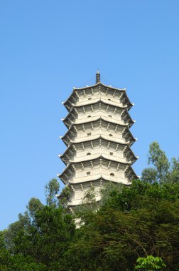 Chinese temples clipart