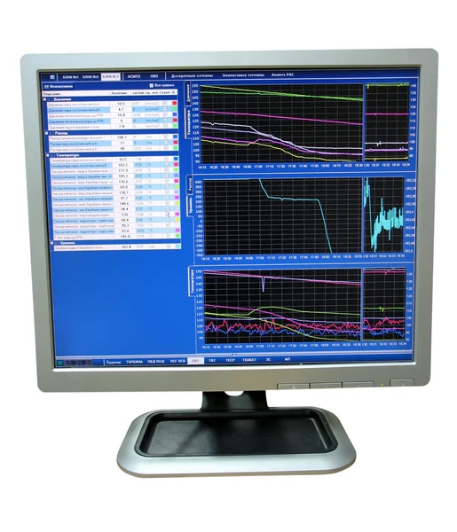 Lcd monitor showing falling graphs