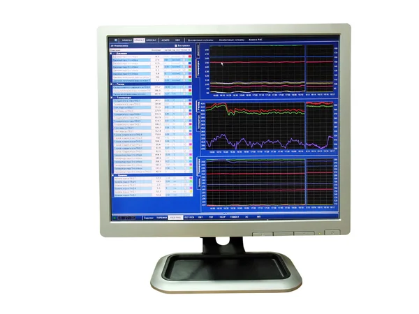 LCD monitor zobrazeno klesající grafy — Stock fotografie