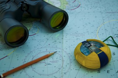 Navigation set clipart