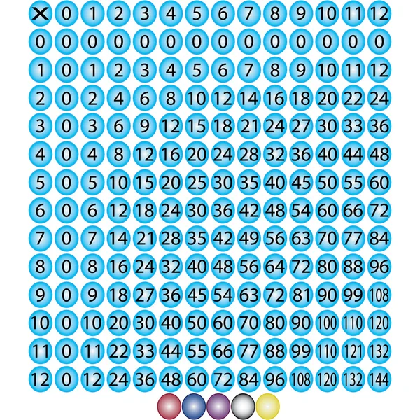 Graphique de multiplication sur les boutons ronds — Image vectorielle