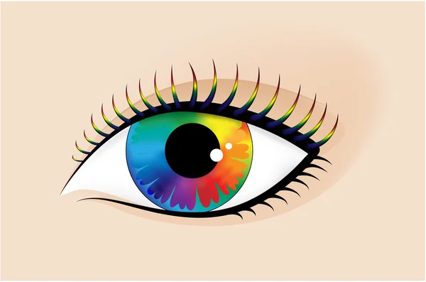 Человеческий глаз — стоковый вектор