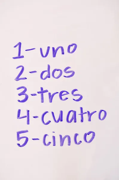 Numery w języku hiszpańskim — Zdjęcie stockowe