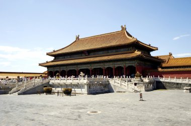 Beijing Forbidden city clipart