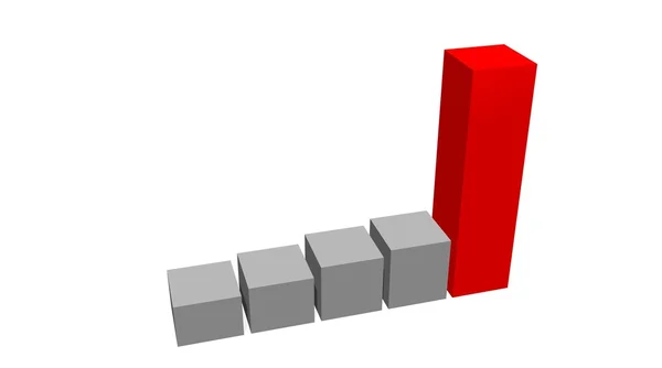 Red progress bar in statistics histogram — Stock Photo, Image