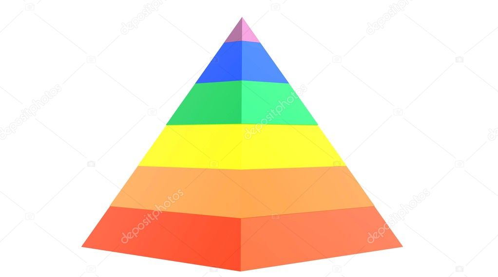 Rainbow pyramid