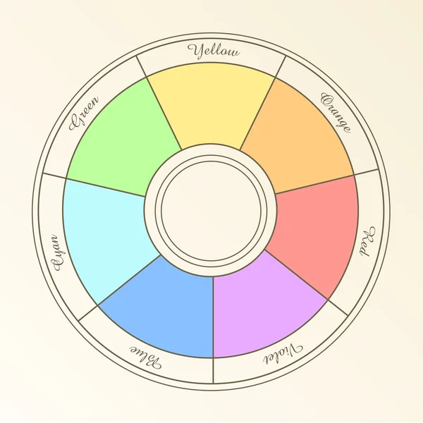 Gekleurde spectrum — Stockvector