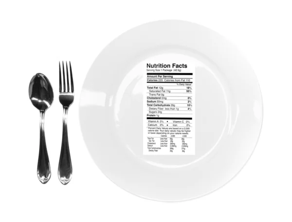 Nutrition Facts on Your Plate — Stock Photo, Image