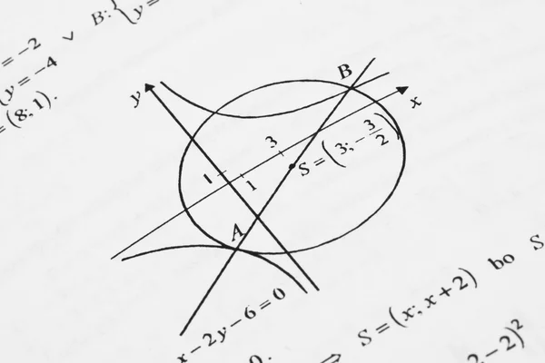 Mathematics — Stock Photo, Image