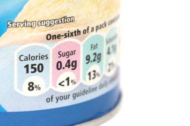 Nutrition label clipart