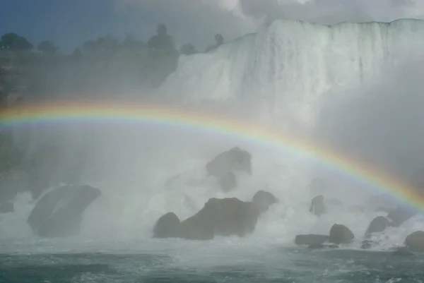 Ніагарський водоспад Ліцензійні Стокові Фото