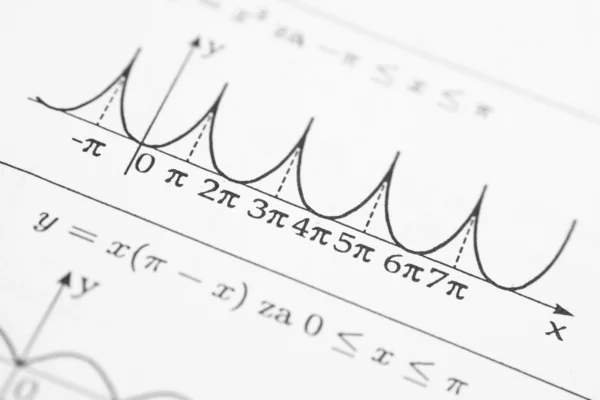 Detalhe do gráfico de funções em matemática referen — Fotografia de Stock
