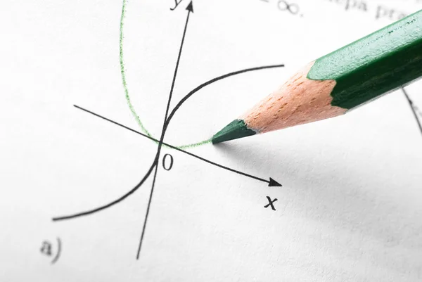 Detail of function graph in math referen — Stock Photo, Image