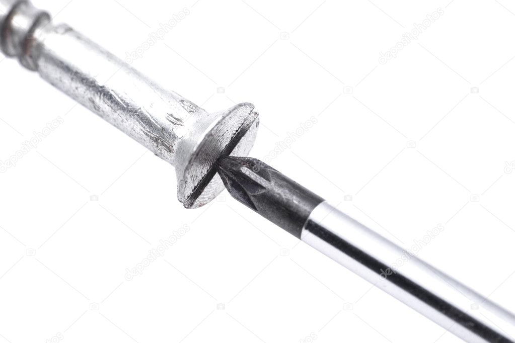 Wrong screwdriver, concept of wrong approach at solving problems.
