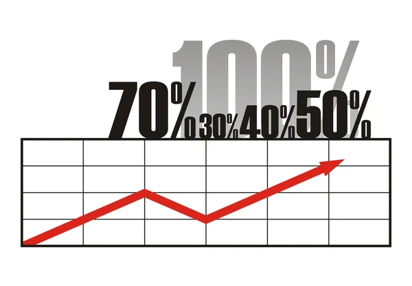 Percentage growth 2 — Stock Photo, Image