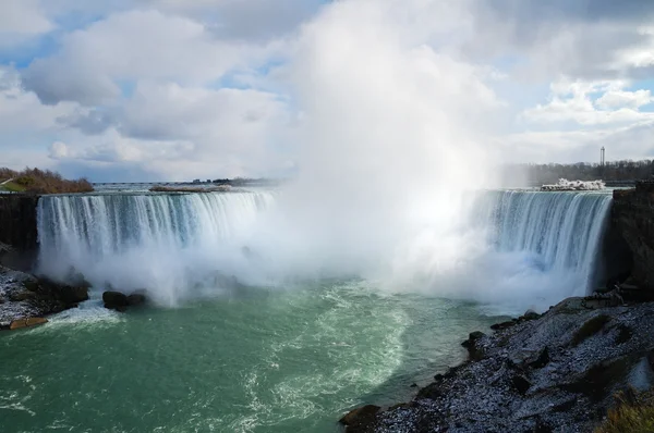 Panorama der Niagarafälle — Stockfoto