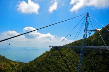 Langkawi