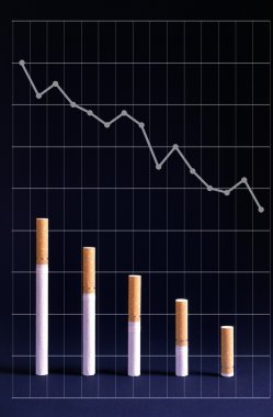 düşük düzeyde yasaktır ve grafik