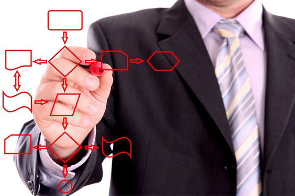 Мужчины рисуют технологическую диаграмму
