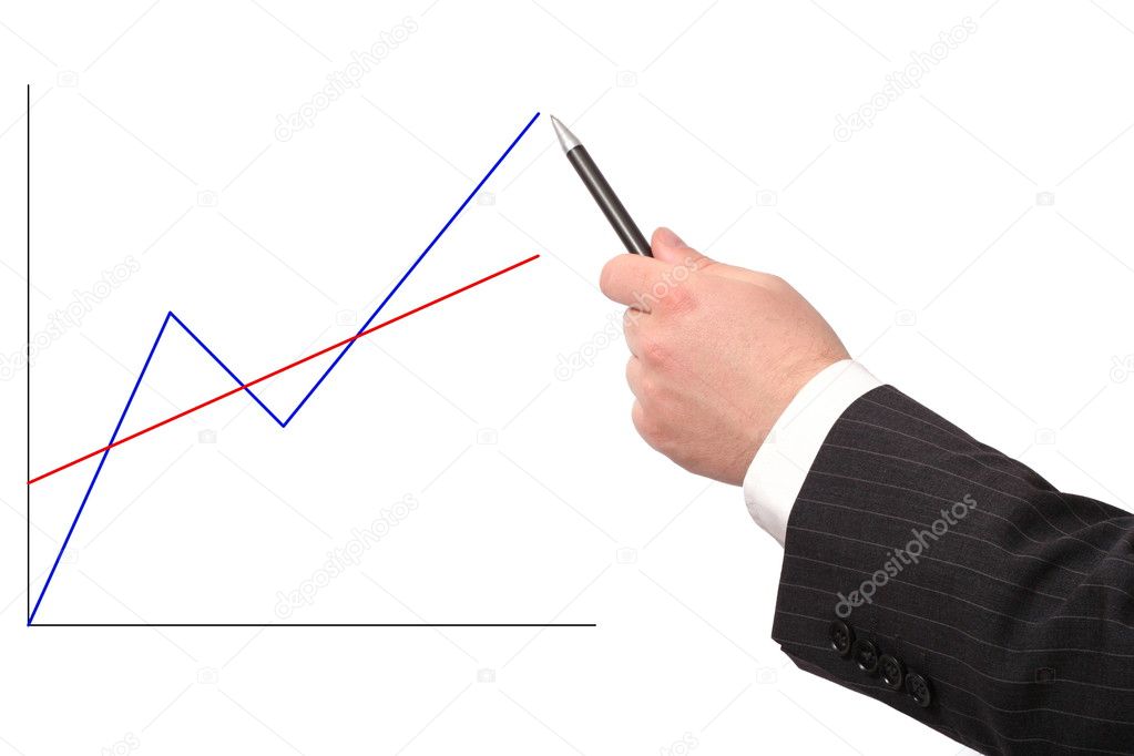 Hand showing graph