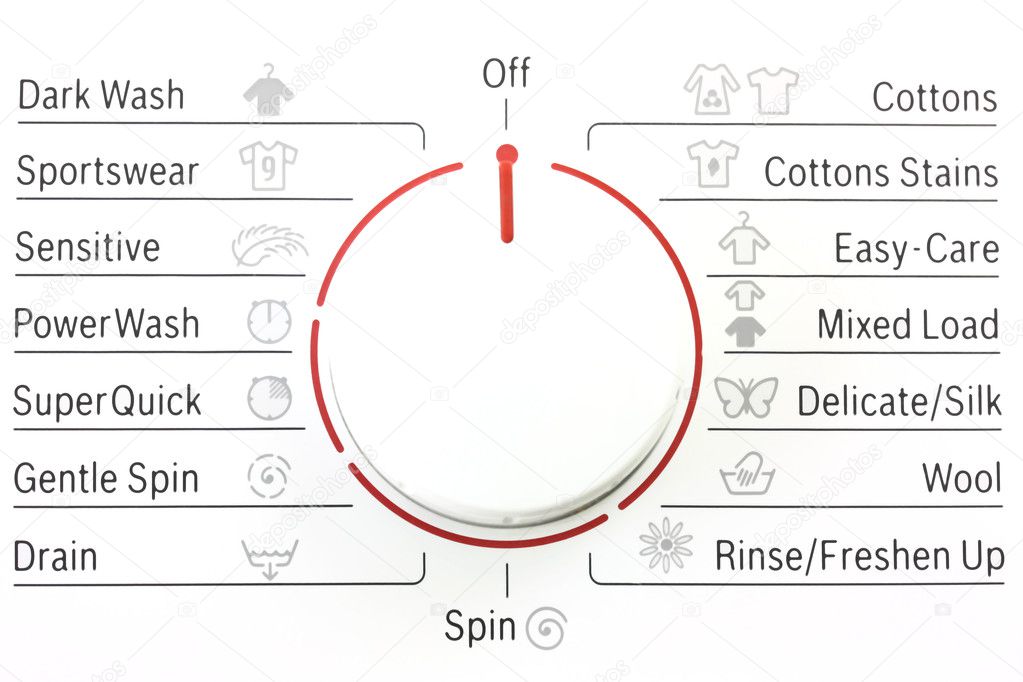 Washing machine controls with symbols