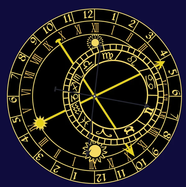 Astronomische Uhr - Vektor — Stockvektor