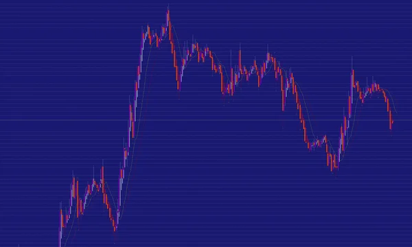 Chart background, currency exchange — Stock Photo, Image