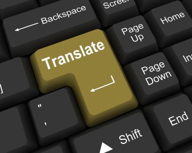 Translate clipart