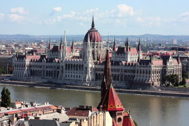 manzara Budapeşte
